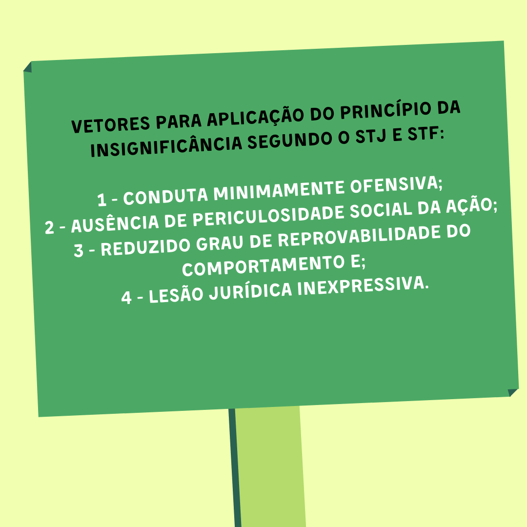 A aplicação do Princípio da Insignificância