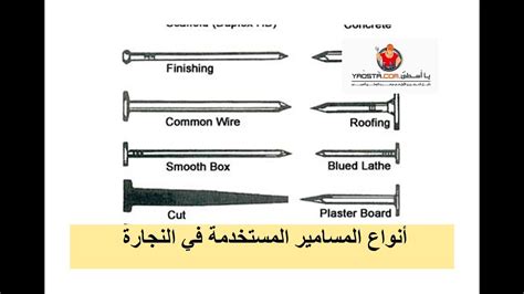 : 4: الخامات المستخدمة فى صناعة المسامير الخشبية: