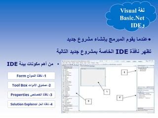 1_ أهم استخدامات Visual Basic