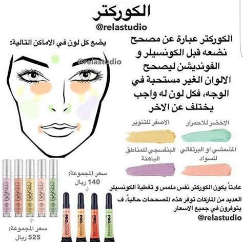 1- أولى خطوات مكياج باربي هي وضع الكونسيلر