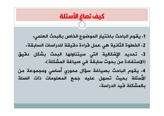 1- اختيار الموضوع الذي يقوم عليه البحث العلمي