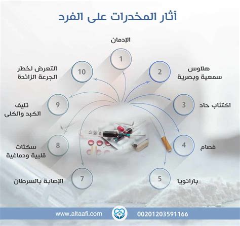 2. آثار تعاطي المخدرات على الأطفال والأجنة