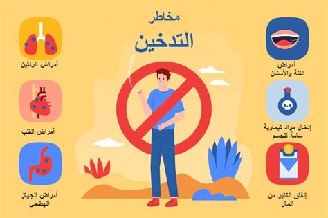 2. الآثار الضارة للتدخين على الفم والحلق