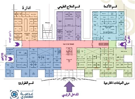 2- عيادات خارجية بالمستشفى العسكري بالرياض