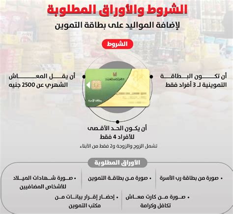 3- المستندات المطلوبة لإضافة المواليد على البطاقة التموينية
