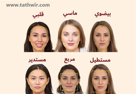 4- الوجه الذي يشبه القلب