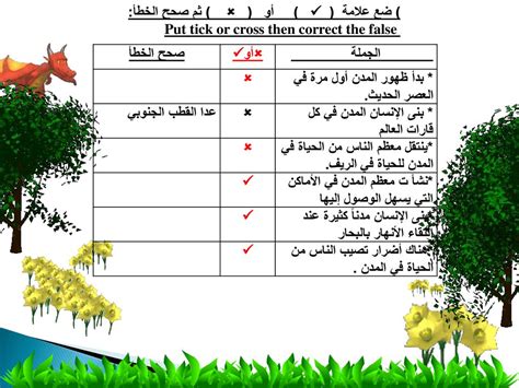 5- ضع الظلال المتلألئة في الأماكن الخاطئة