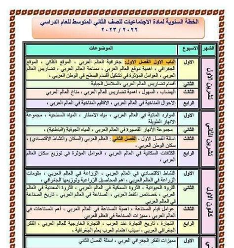 7- المزايا نصف السنوية لوظائف التمريض والوظائف المساعدة 7- المزايا نصف السنوية لوظائف التمريض والوظائف المساعدة