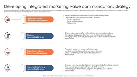 9- VALUE COMMUNICATION DMCC 9- VALUE COMMUNICATION DMCC