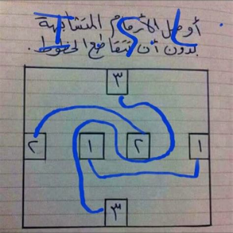 Puzzle قم بتوصيل الأرقام المتشابهة دون تقاطع وبدون لمس الخط الأحمر