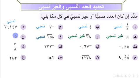x تشكل مجموعتي الأعداد النسبية والأعداد غير النسبية معًا مجموعة الأعداد - خطوات الحل