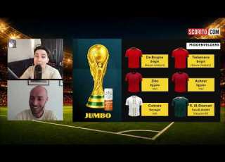  Scorito Daily Preview WK 2026 Bondscoach Speelronde 3C