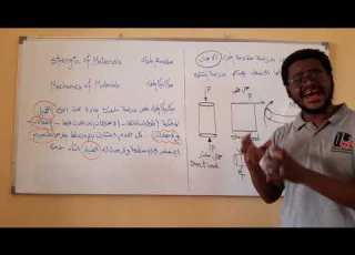  الإجهاد والانفعال أ ابراهيم عبد العزيز