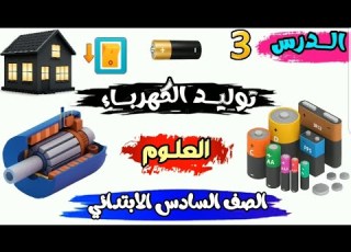 الدرس الثالث نشاط 5 6 7 توليد الكهرباء علوم الصف السادس الابتدائي الفصل الدراسي الاول 2026