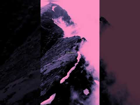 Foryoupage Fyp Trending جيب العامر