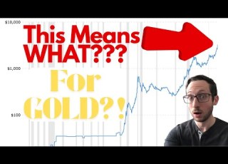  The Truth Behind The 100 Year Gold Price Chart Concerning