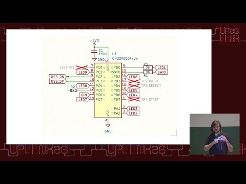 Uplink 2026 Elektronische Weihnachtskarten For Fun Not Profit