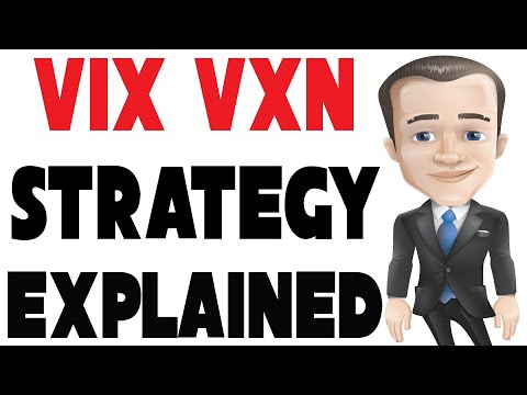 VIX VXN Strategy Explained Techniques CBOE Market Volatility Index Volatility Of The Nasdaq 100