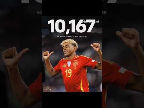 Kylian Mbappé Vs Lamine Yamal Speed PaceMbappé One Of The Fastest Players In Football