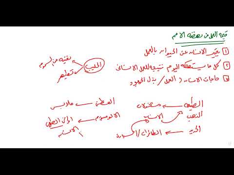 الفلسفه وأخلاقيات المهنه للصف الثالث الثانوي فلسفه