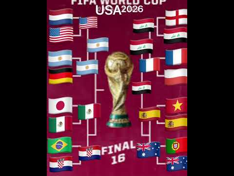 My Prediction S For 2026 World Cup
