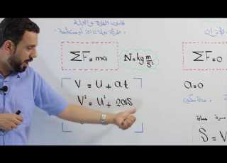 الميكاا 1 قوانين نيوتن ملخص عام