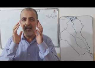 الجزء الأول الموقع الجغرافي والتضاريس والمناخ لمحافظة دهوك الاجتماعيات للسادس الابتدائي