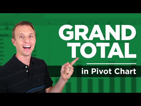 How To Add Grand Totals To Pivot Charts In Excel How To Add Grand Totals To Pivot Charts In Excel