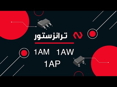 What S 1AM ما هو البديل