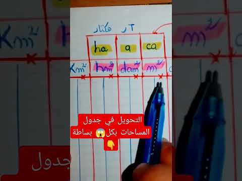 طريقة رائعة للتحويل في جدول المساحات كأنك تشاهده لأول مرة