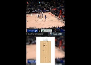 Incredible Full Court Play Drawn Up By Tom Izzo To Force Double Overtime Against Kentucky