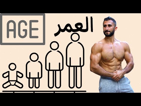 العمر المناسب لرفع الاثقال What Age To Start Lifting Weights