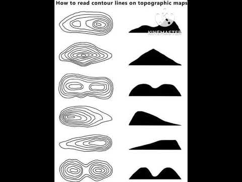Contour Lines On Topography Map Without Levels Levels Need To Mark