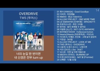  최신가요 인기차트 가요 2025년 12월 5차 멜론차트 X 최신곡 노래모음 KPOP 플레이리스트 PLAYLIST
