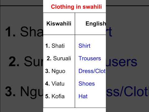 Clothes In Swahili
