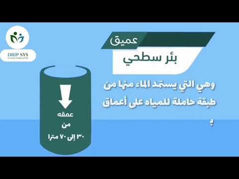 أنواع الآبار سطحي عميق إرتوازي شرح مبسط ومختصر