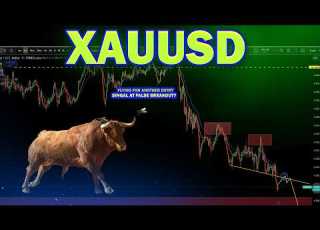 XAUUSD Analysis Today How To Enter On A False Breakout