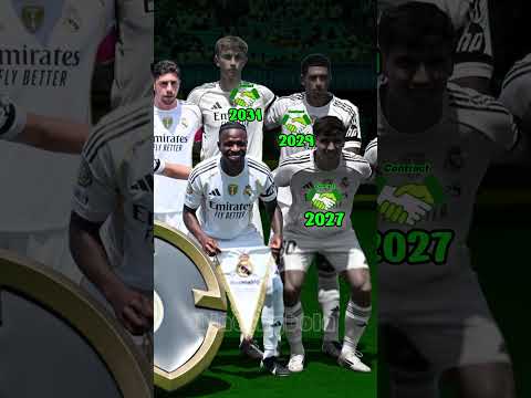 Squad REAL MADRID 2025 2026 Contract Players Bintangbola