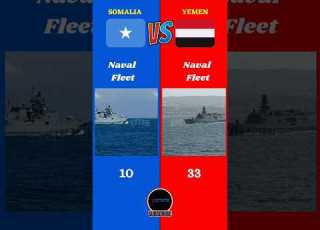 Somalia Vs Yemen Military Comparison Somalia Yemen Arab Battle 2025 Africa