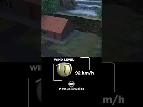 Wind And Hurricane Comparison