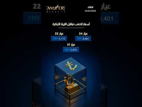 أسعار الذهب والفضة والنفط مقابل الدولار الأمريكي احتراف التداول اسهم استثمر بذكاء