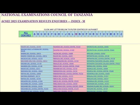 MATOKEO YA DARASA LA SABA 2025 2026 BARAZA LA MITIHANI NECTA PSLE RESULTS 2025