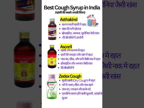 ख स Dry Cough क सबस अच छ स रप Best Cough Syrup In India Cough Medicine Medical Gk