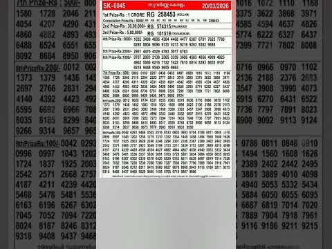 TODAY KERALA LOTTERY RESULT 20 3 2026 SUVARNA KERALAM SK 45 Keralalottery Lottery Lotteryresult