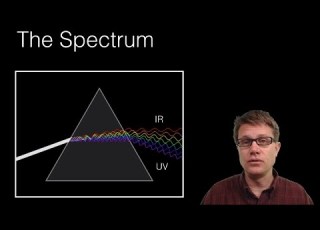  Emission And Absorption Spectra