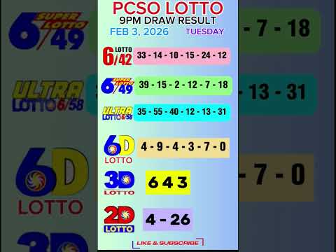 PCSO 9pm Lotto Result Feb 3 2026 2dlotto 3dlotto 6dlotto 642lotto 649superlotto 658ultralotto PCSO 9pm Lotto Result Feb 3 2026 2dlotto 3dlotto 6dlotto 642lotto 649superlotto 658ultralotto