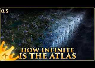  Is The ATLAS Infinite
