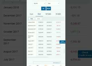  Important Data FII DII Activity