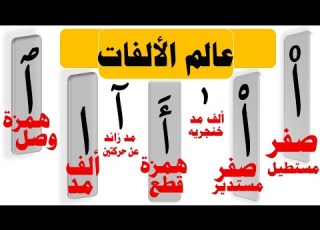  هاتعرف وظيفة كل ألف بسهوله ويسر وهاتتعلم طريقة الوقف والوصل فى كل ألف منهم ولماذا سميت بهذه الأسماء