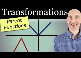 Transformations Of Parent Functions Strategy Explained